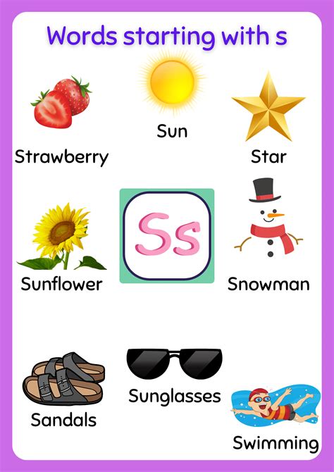 tagalog words starting with s|Words starting with Letter:S / Page:1 .